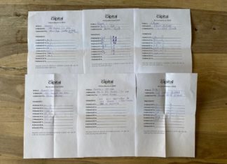 La porra dels candidats a l’alcaldia de Palamós a les eleccions municipals 2023 Porra Palamós