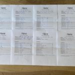 La porra dels candidats a l’alcaldia de Castell d’Aro, Platja d’Aro i s’Agaró a les eleccions municipals 2023 Porra Platja d'Aro