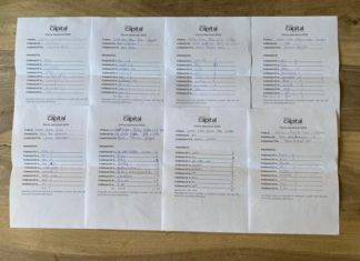 La porra dels candidats a l’alcaldia de Castell d’Aro, Platja d’Aro i s’Agaró a les eleccions municipals 2023 Porra Platja d'Aro