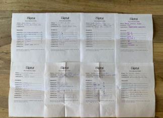 La porra dels candidats a l’alcaldia de Santa Cristina d’Aro a les eleccions municipals 2023 Porra Santa Cristina d'Aro