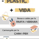 privat:-“menys-plastic,-mes-vida”,-la-nova-campanya-de-l’ajuntament-per-a-reduir-el-plastic-d’un-sol-us-i-altres-envasos