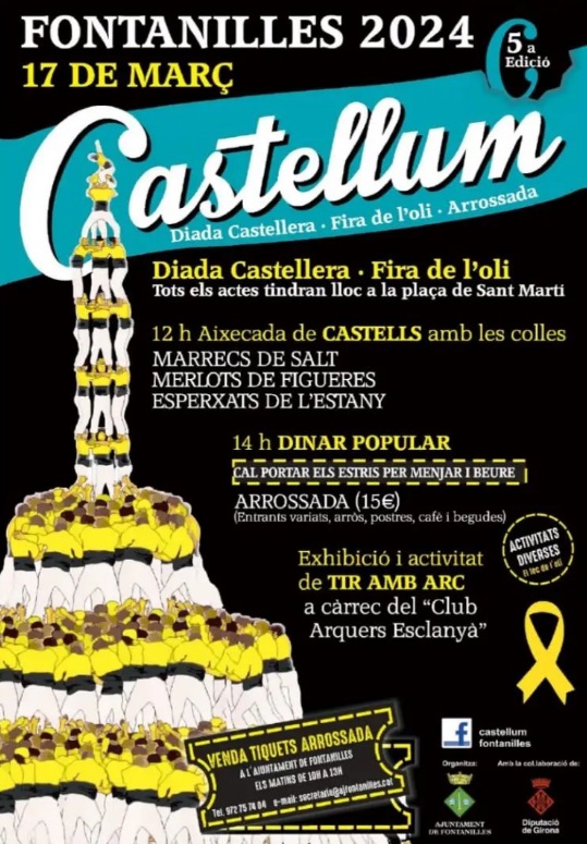 Castellum 2024