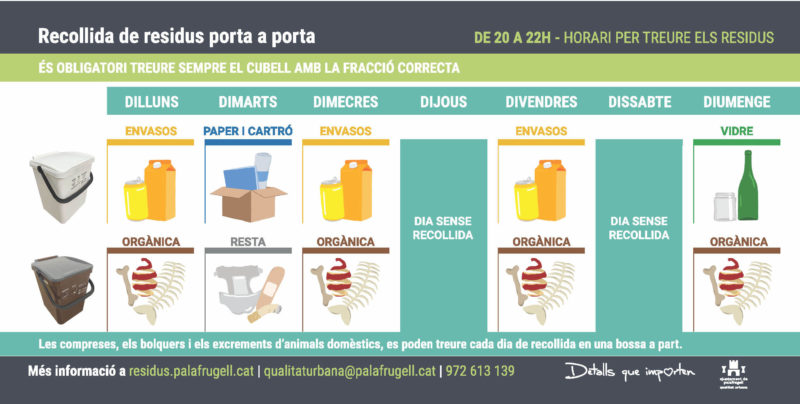 Calendari de recollida porta a porta a Palafrugell