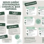 privat:-nou-servei-juridic-en-materia-d’estrangeria-al-baix-emporda