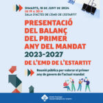 privat:-presentacio-del-balanc-del-primer-any-del-mandat-2023-2027