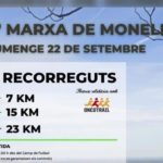privat:-21a-edicio-de-la-marxa-de-monells