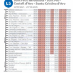 privat:-nova-jornada-de-vaga-de-conductors-de-montdela
