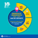 privat:-acte-de-presentacio-publica-del-pressupost-per-al-2025