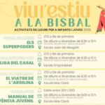 privat:-viu-l’estiu-a-la-bisbal:-ampli-ventall-d’oferta-d’activitats-de-lleure-per-a-infants-i-joves
