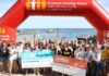 L’Oncoswim 2026 obre inscripcions per a l’edició del seu desè aniversari l’oncoswim-de-palafrugell-recapta-96.539-euros-pel-cancer-de-mama