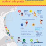 privat:-activitats-esportives-gratuites-a-la-platja