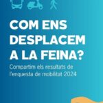 privat:-una-tercera-part-de-la-plantilla-de-ssibe-no-utilitza-ni-el-cotxe-ni-la-moto-per-a-arribar-a-la-feina