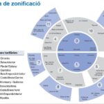 privat:-torroella-de-montgri-i-l’estartit-s’integren-plenament-al-sistema-tarifari-de-l’atm-girona-i-milloren-de-manera-significativa-les-condicions-del-transport-public-per-a-la-ciutadania