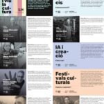 privat:-la-setmana-m6-i-el-dia-m6-converteixen-sant-feliu-de-guixols-en-un-espai-de-cultura-viva,-debat-i-creacio