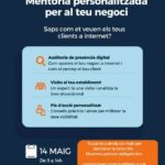 privat:-begur-impulsa-una-nova-mentoria-personalitzada-per-millorar-la-presencia-digital-dels-negocis-locals